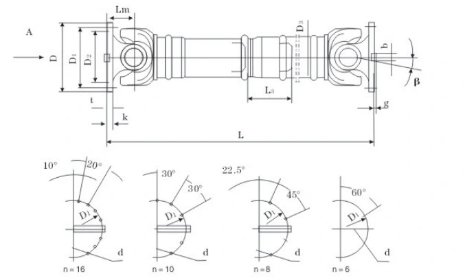 Huading SWC-Bh Types Cardan Drive Shaft for Rolling Mill, Steel Mills Industry, Paper Mill Machinery